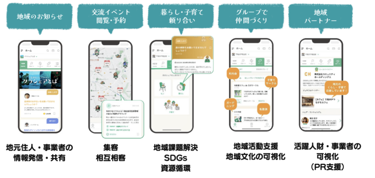 AsMamaのコミュニティアプリ「マイコミュ」