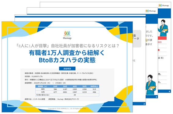 humapのカスタマーハラスメント（カスハラ）加害の実態調査