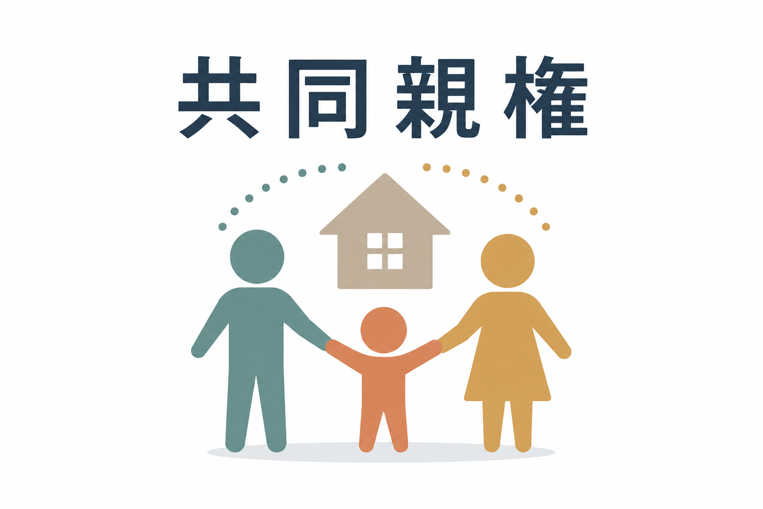 共同親権